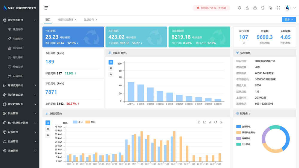 建筑能耗監測系統