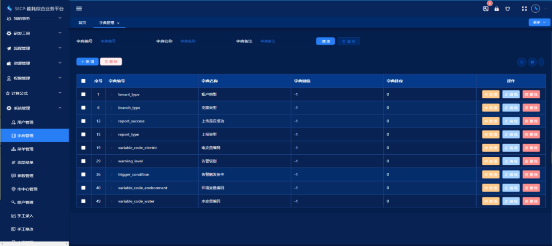 能源管理系統平臺介紹 能源管理系統平臺介紹