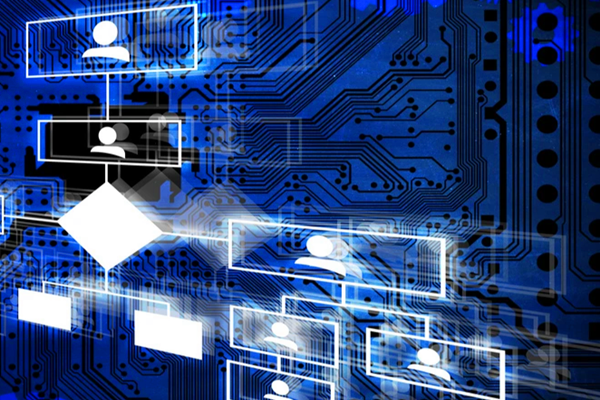 能源管理系統建設的基本技術路線！