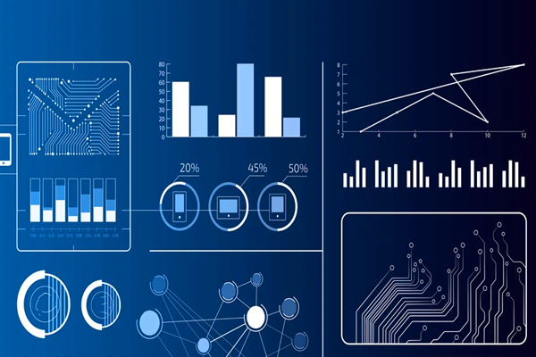 工業(yè)企業(yè)能耗在線監(jiān)測系統(tǒng)功能概述！