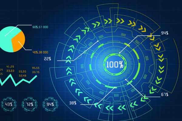 重點用能單位能耗在線監測系統，小知識問答！