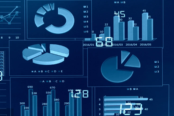 鋼鐵企業能源管理體系建設分析！