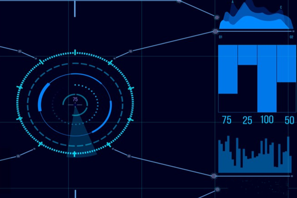 能源管理系統(tǒng)搭建的系統(tǒng)架構(gòu)？