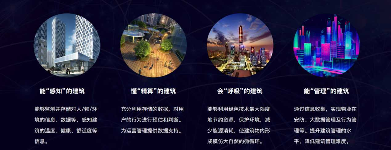 智能化集成系統(IBMS)(圖5) 智能化集成系統(IBMS)(圖5)