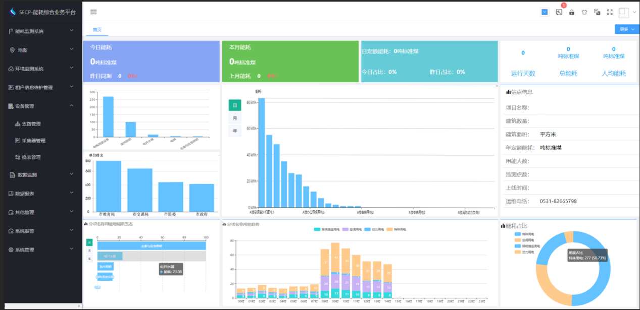 廣元市第二人民醫(yī)院公共建筑能耗監(jiān)測系統(tǒng)項目案例(圖3) 廣元市第二人民醫(yī)院公共建筑能耗監(jiān)測系統(tǒng)項目案例(圖3)