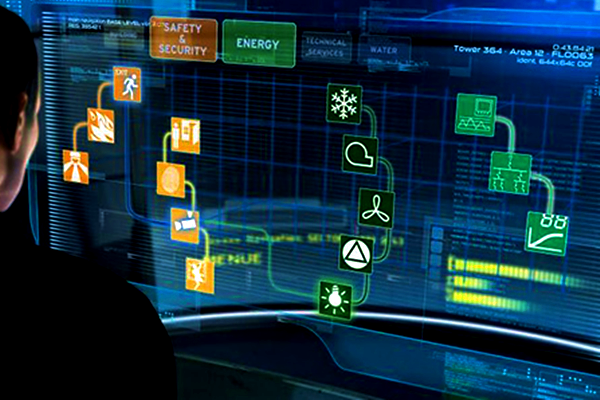 綠色建筑能耗管理系統的應用!(圖2) 綠色建筑能耗管理系統的應用!(圖2)