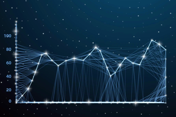 基于大數據平臺的火電廠能耗在線監(jiān)測系統(tǒng)分析！(圖1)