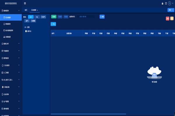 山東瑞豐不銹鋼有限公司能耗監測案例(圖3)