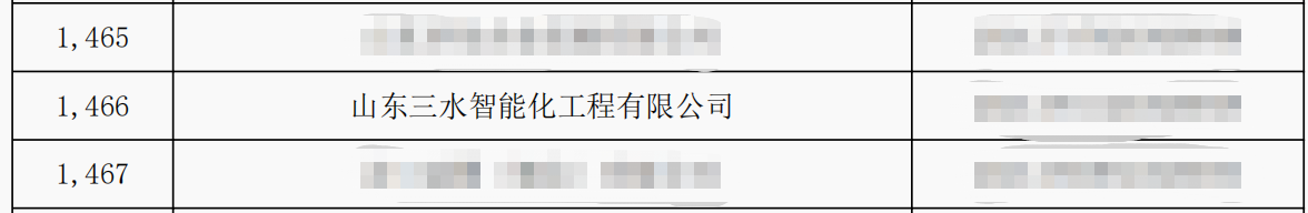 山東三水智能化工程有限公司喜入庫2021年科技型中小企業名單!(圖2) 山東三水智能化工程有限公司喜入庫2021年科技型中小企業名單!(圖2)